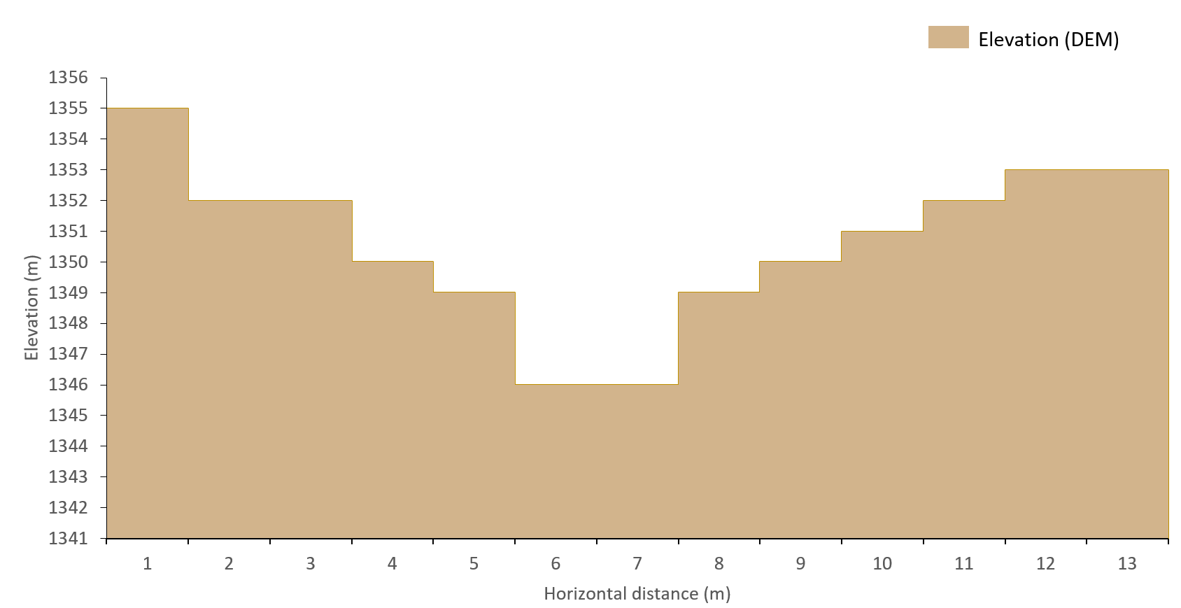 Fig1.png Fig1.png