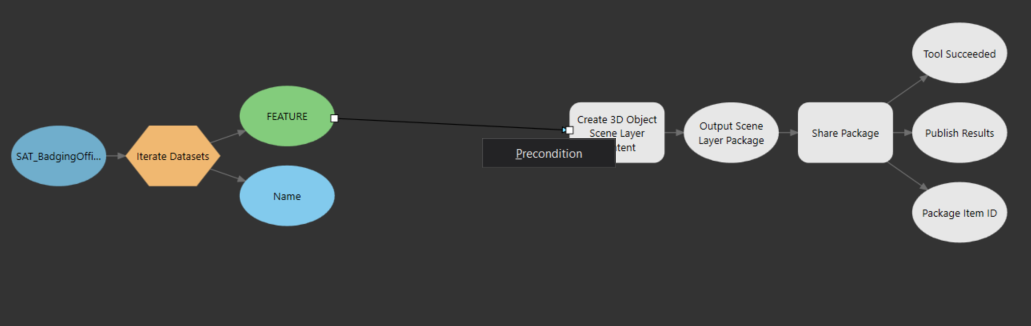 Screenshot 2025-01-29 152000.png Screenshot 2025-01-29 152000.png