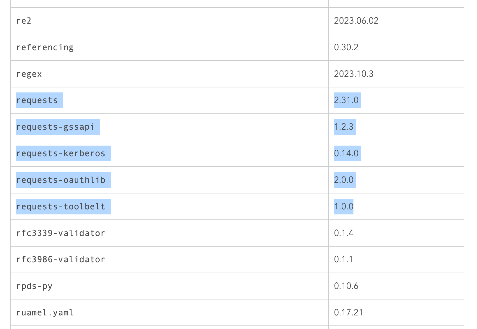 Screenshot 2025-02-03 at 4.23.28 PM.png Screenshot 2025-02-03 at 4.23.28 PM.png