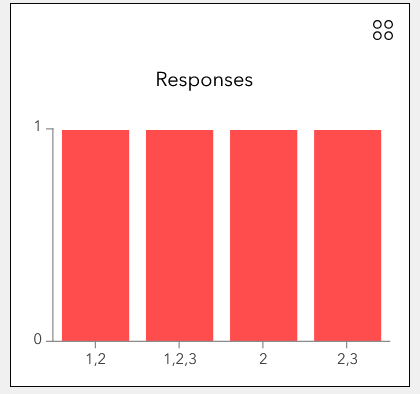 responses.png responses.png