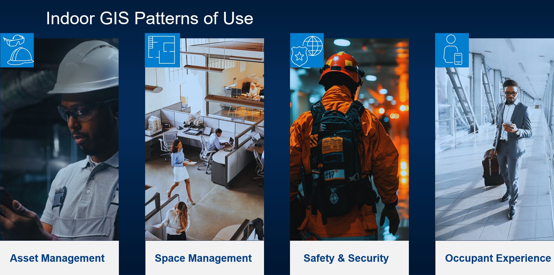 1_Patterns-of-Use.jpg 1_Patterns-of-Use.jpg