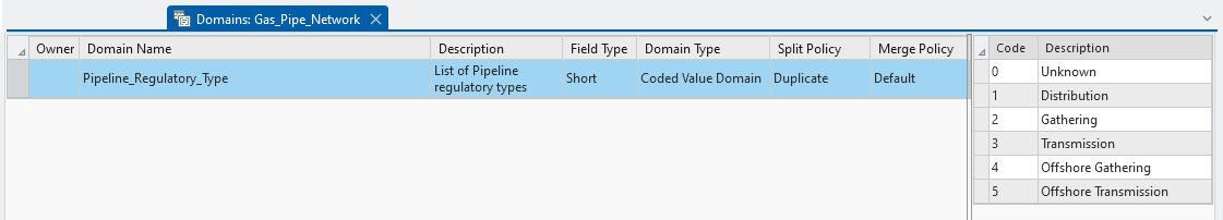 UPDM_RegulatoryType.png UPDM_RegulatoryType.png