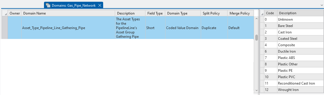 UPDM_GatheringPipe_AssetTypeList.png UPDM_GatheringPipe_AssetTypeList.png