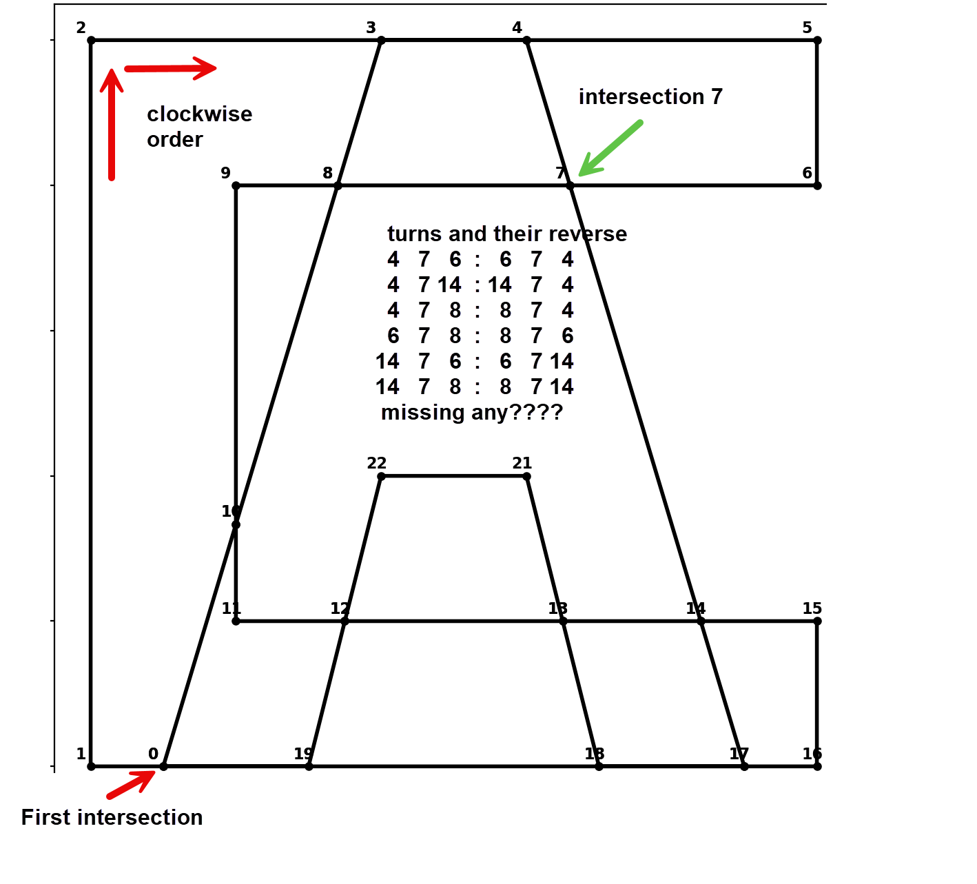 A_C_intersections_2.png A_C_intersections_2.png
