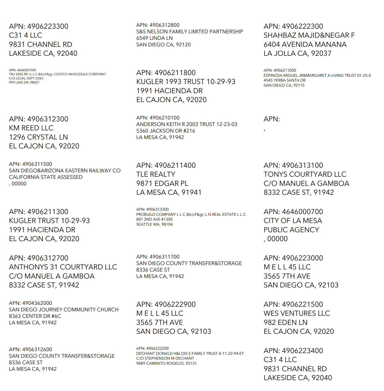PublicNotificaitionIssue.png PublicNotificaitionIssue.png