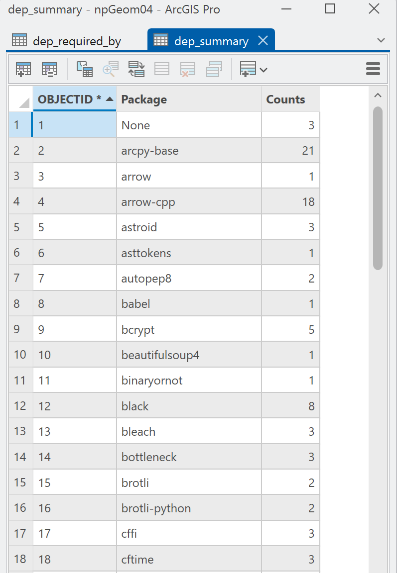 table_summary.png table_summary.png