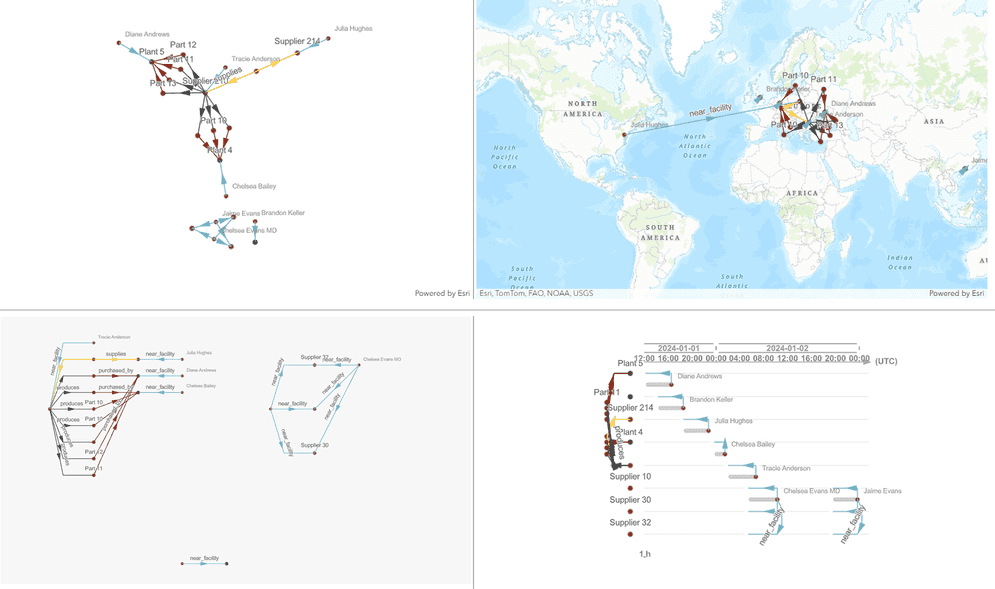 link-chart-layouts.png link-chart-layouts.png
