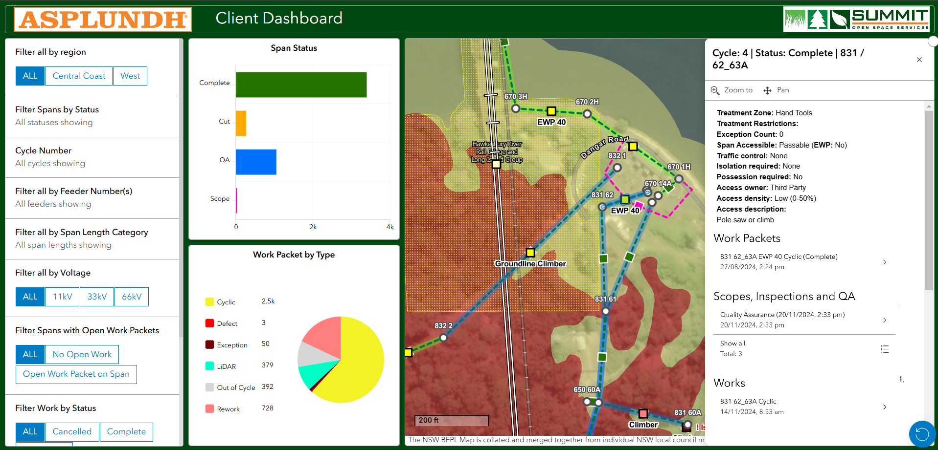 Asplundh Vegetation Asset Management System operational dashboard.png Asplundh Vegetation Asset Management System operational dashboard.png