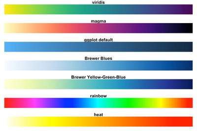 029-r-color-palettes-r-color-scales-1.png 029-r-color-palettes-r-color-scales-1.png