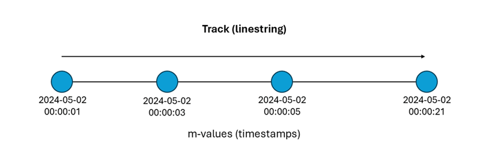 SBattersby_2-1741376976255.png SBattersby_2-1741376976255.png