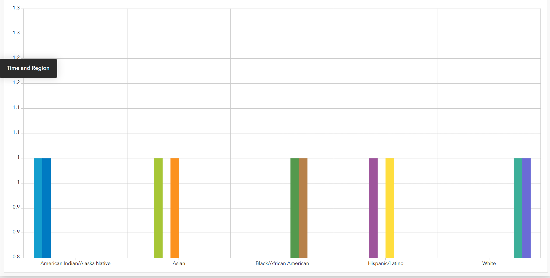 AnnBensen_0-1741632870573.png AnnBensen_0-1741632870573.png