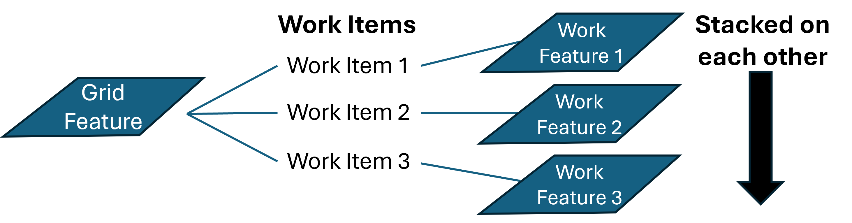datamodel_example.png datamodel_example.png