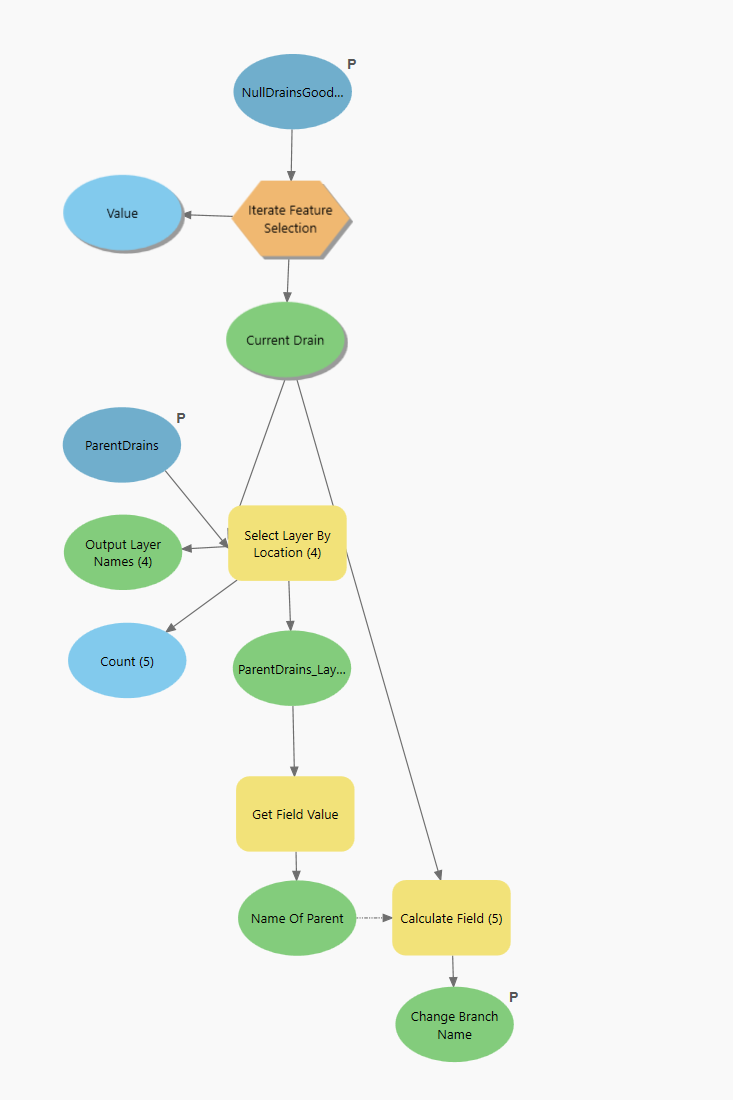 TahaEzzy_0-1742326791257.png TahaEzzy_0-1742326791257.png