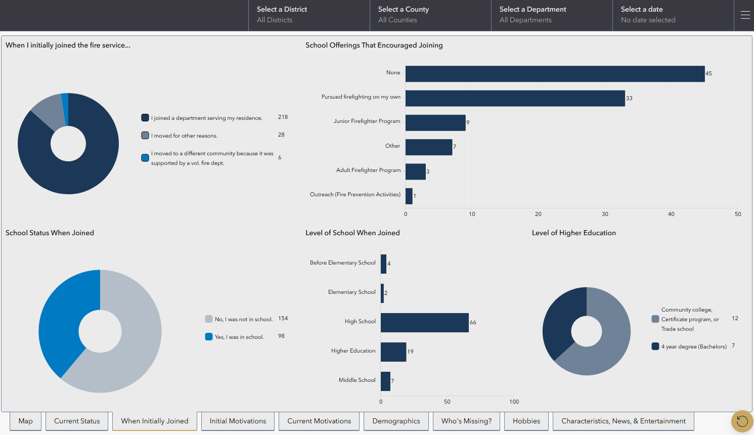 Dashboard_No_Outline.png Dashboard_No_Outline.png