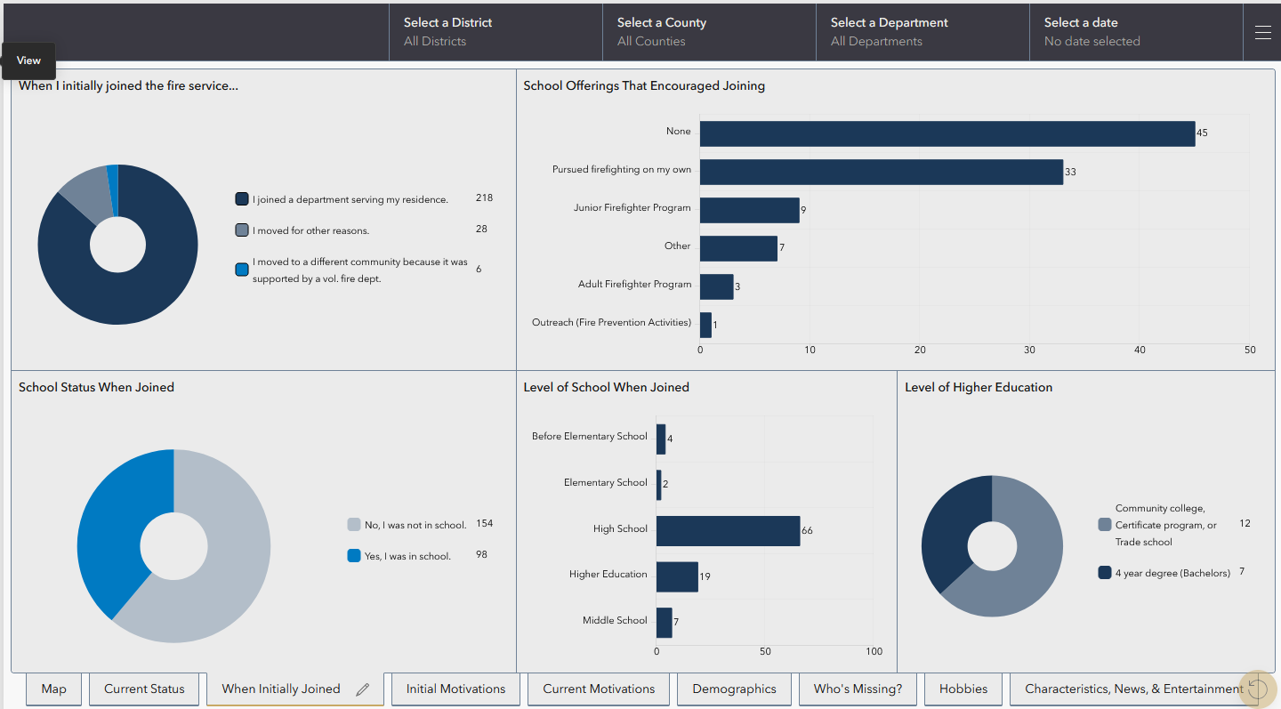 Dashboard_With_Lines.png Dashboard_With_Lines.png