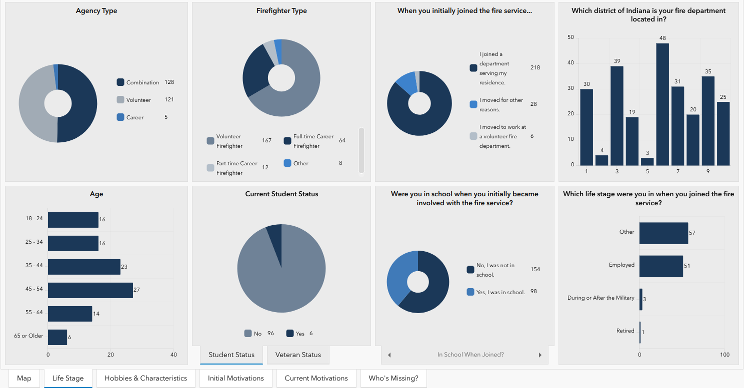 Dashboard_With_Outline.png Dashboard_With_Outline.png