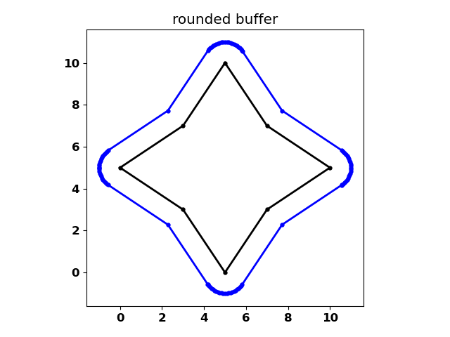 rounded_simple.png rounded_simple.png