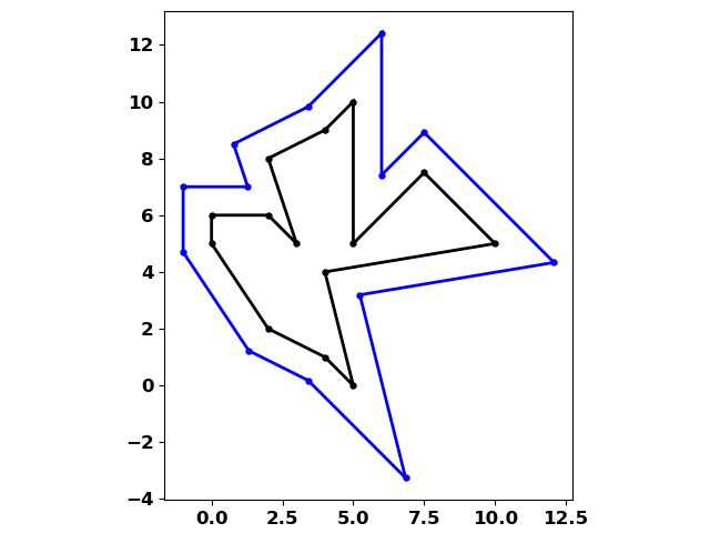 d1_with_np_wn_algo.png d1_with_np_wn_algo.png