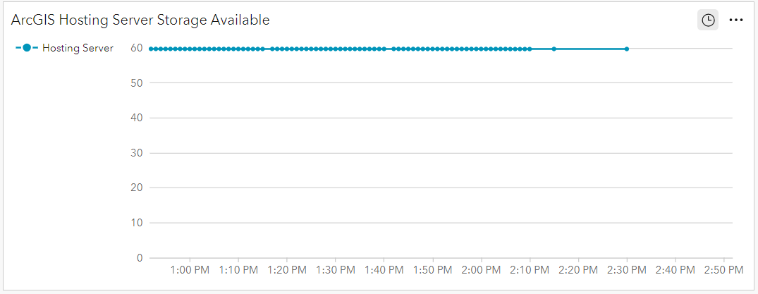 Storage2.PNG Storage2.PNG