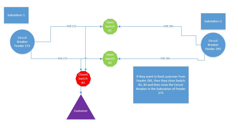 Parallel Diagram.JPG Parallel Diagram.JPG
