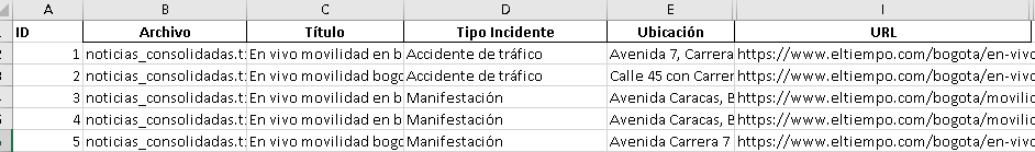JuanEstebanMoreno_0-1745848595867.png JuanEstebanMoreno_0-1745848595867.png