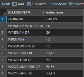 table example.png table example.png