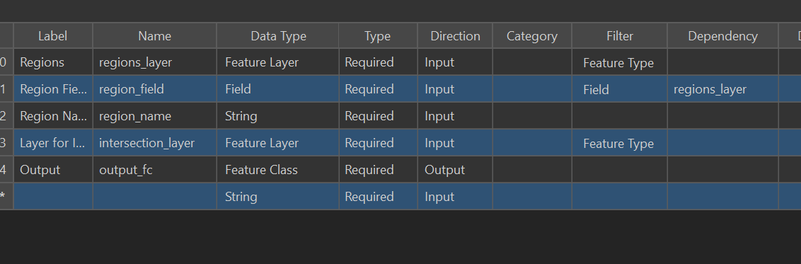 SPNIOrganization_1-1746358402322.png SPNIOrganization_1-1746358402322.png