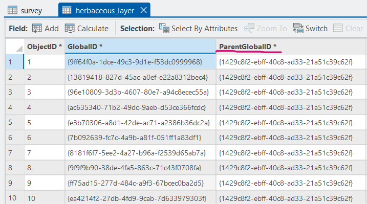 Global ID And ParentGlobal ID.png Global ID And ParentGlobal ID.png