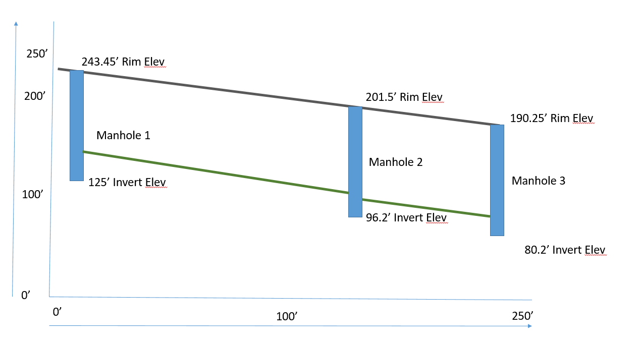 JonahW_1-1746645936114.png JonahW_1-1746645936114.png