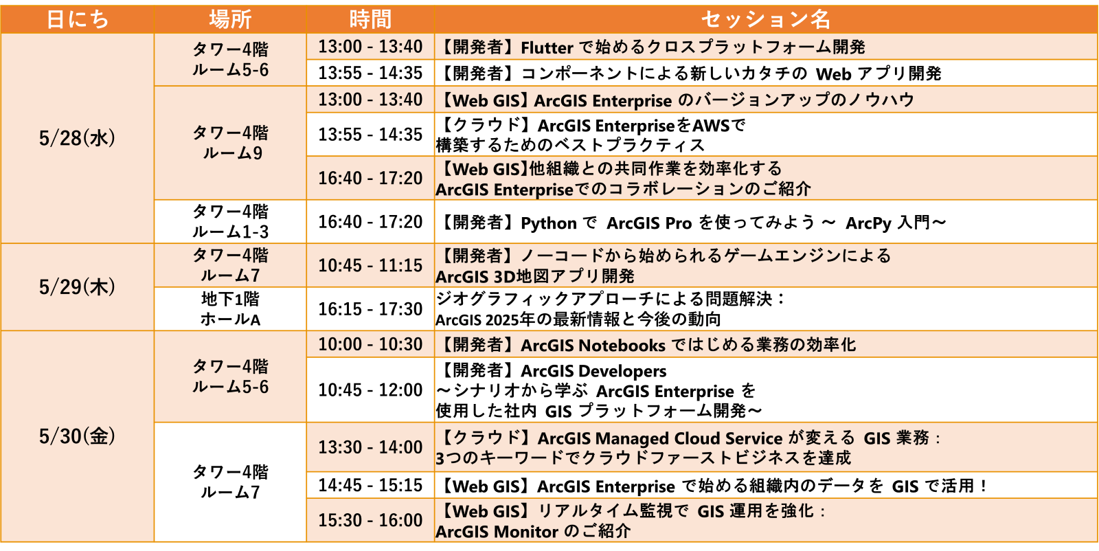 NaotoSATO_0-1747189504085.png NaotoSATO_0-1747189504085.png