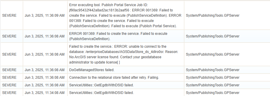 sgn_GSI_2-1748965981560.png sgn_GSI_2-1748965981560.png
