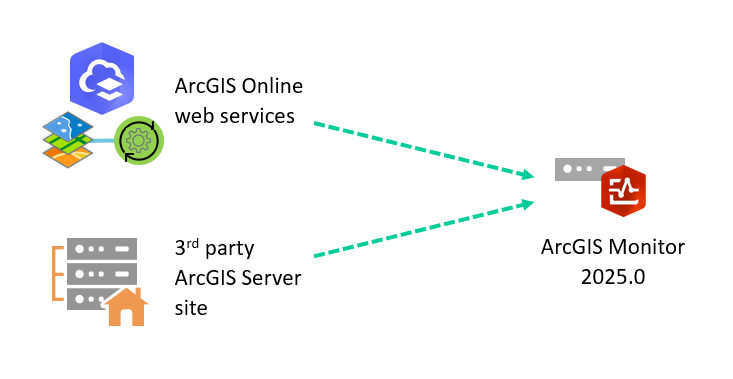 Fig 0.png Fig 0.png