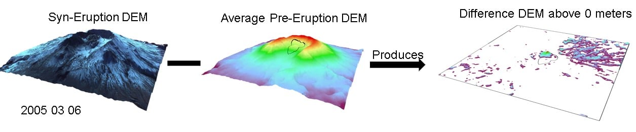Figure2.jpg Figure2.jpg