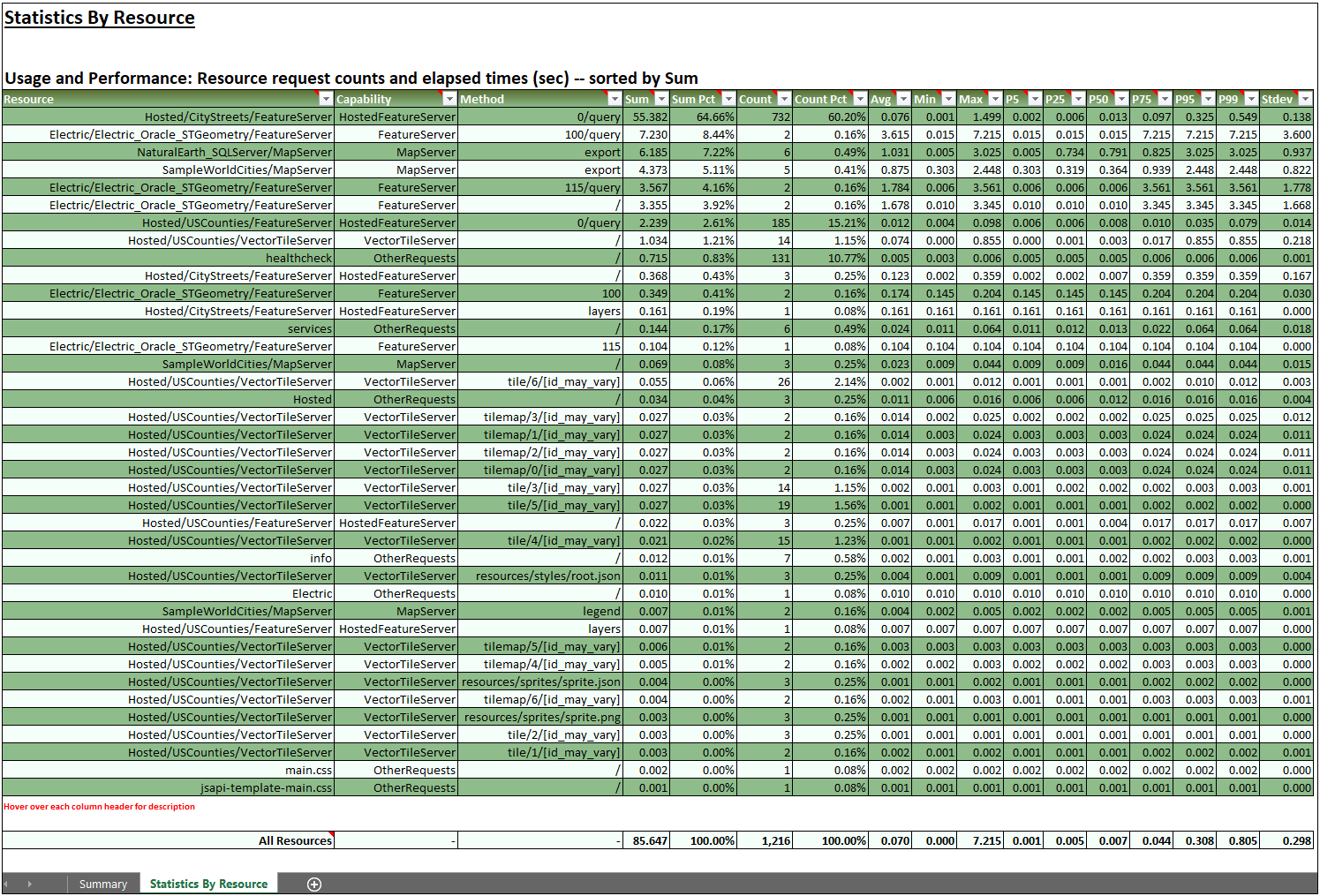 SystemLogParser_Info_Report.png SystemLogParser_Info_Report.png