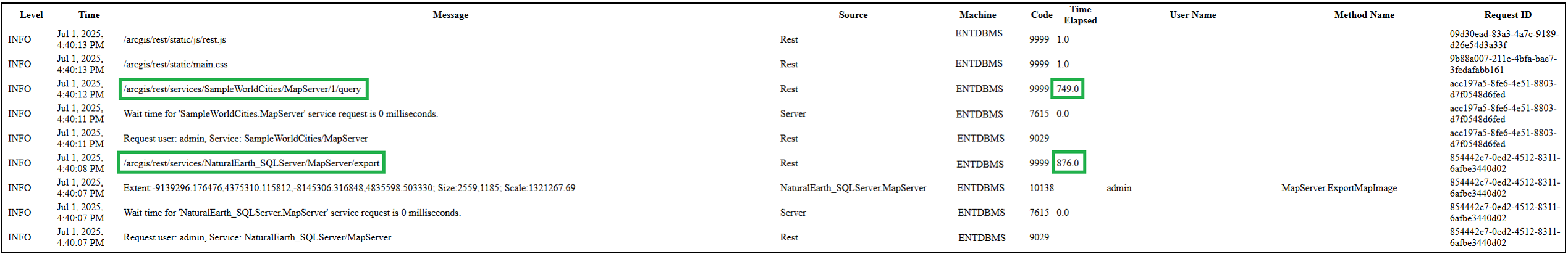 LogLevelInfo.png LogLevelInfo.png
