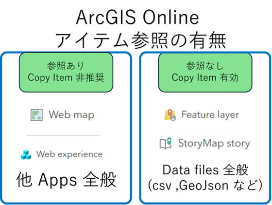 RyotaAMBO_16-1751601181121.png RyotaAMBO_16-1751601181121.png