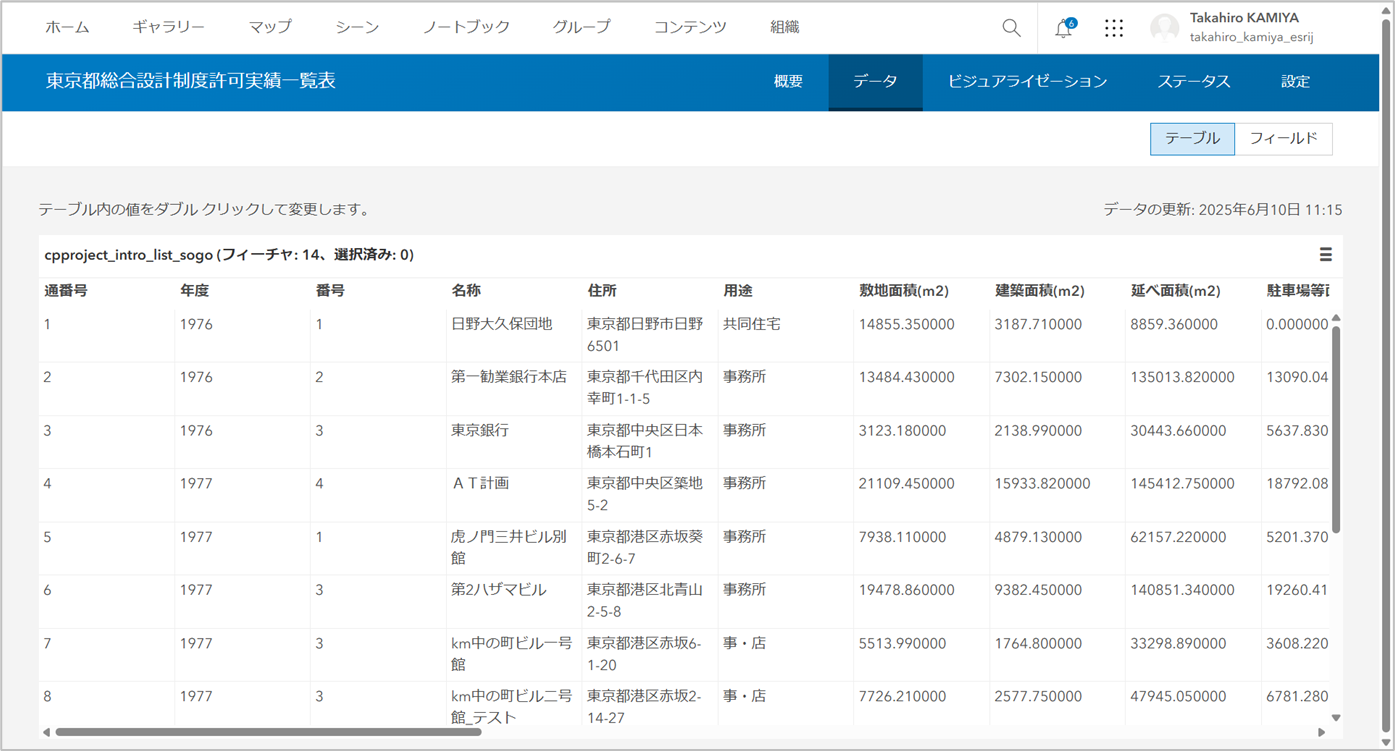 TakahiroKAMIYA_1-1751876201523.png TakahiroKAMIYA_1-1751876201523.png