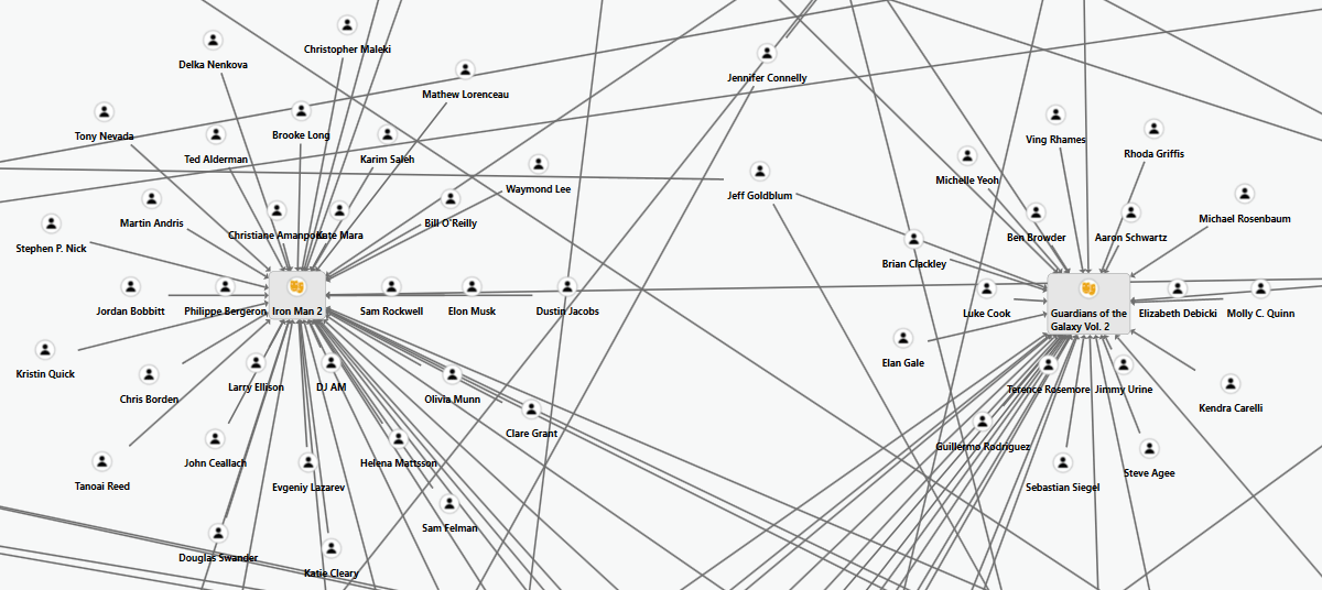 2020-07-08_18-52-36_Actor_to_Movies_LinkChart.png 2020-07-08_18-52-36_Actor_to_Movies_LinkChart.png