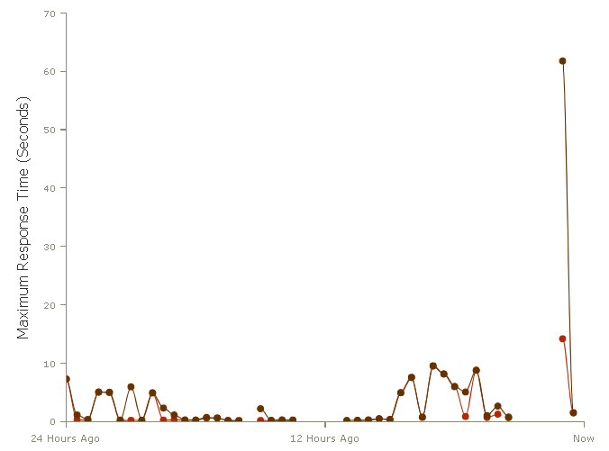 yockee_1-1752654448494.png yockee_1-1752654448494.png