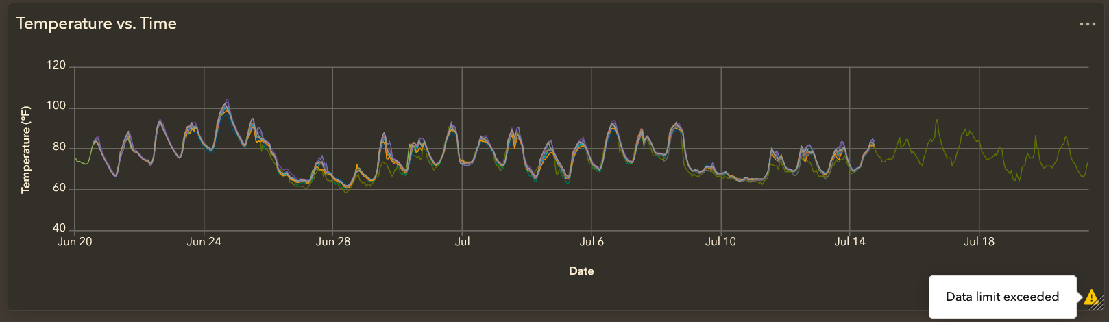 Screenshot 2025-07-21 132605.png Screenshot 2025-07-21 132605.png