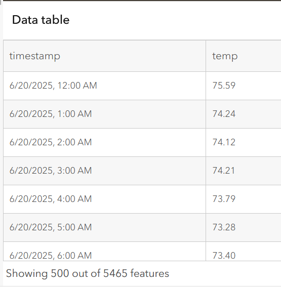 arcgis.png arcgis.png