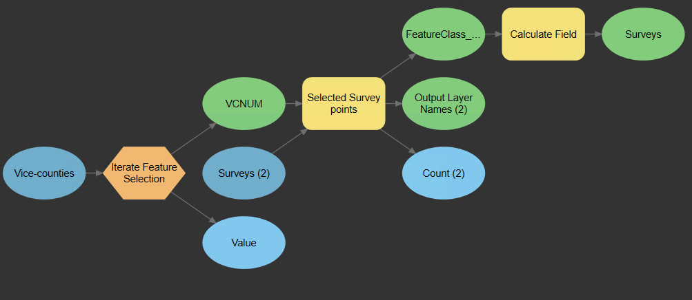 DataOfficer_0-1621502183359.png DataOfficer_0-1621502183359.png