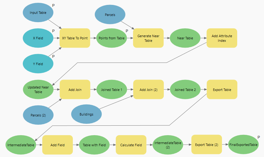 JamesPayne_0-1755174463456.png JamesPayne_0-1755174463456.png