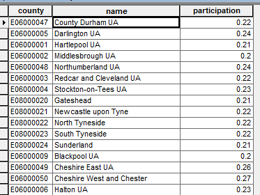 DanielFuller_5-1621770346654.png DanielFuller_5-1621770346654.png