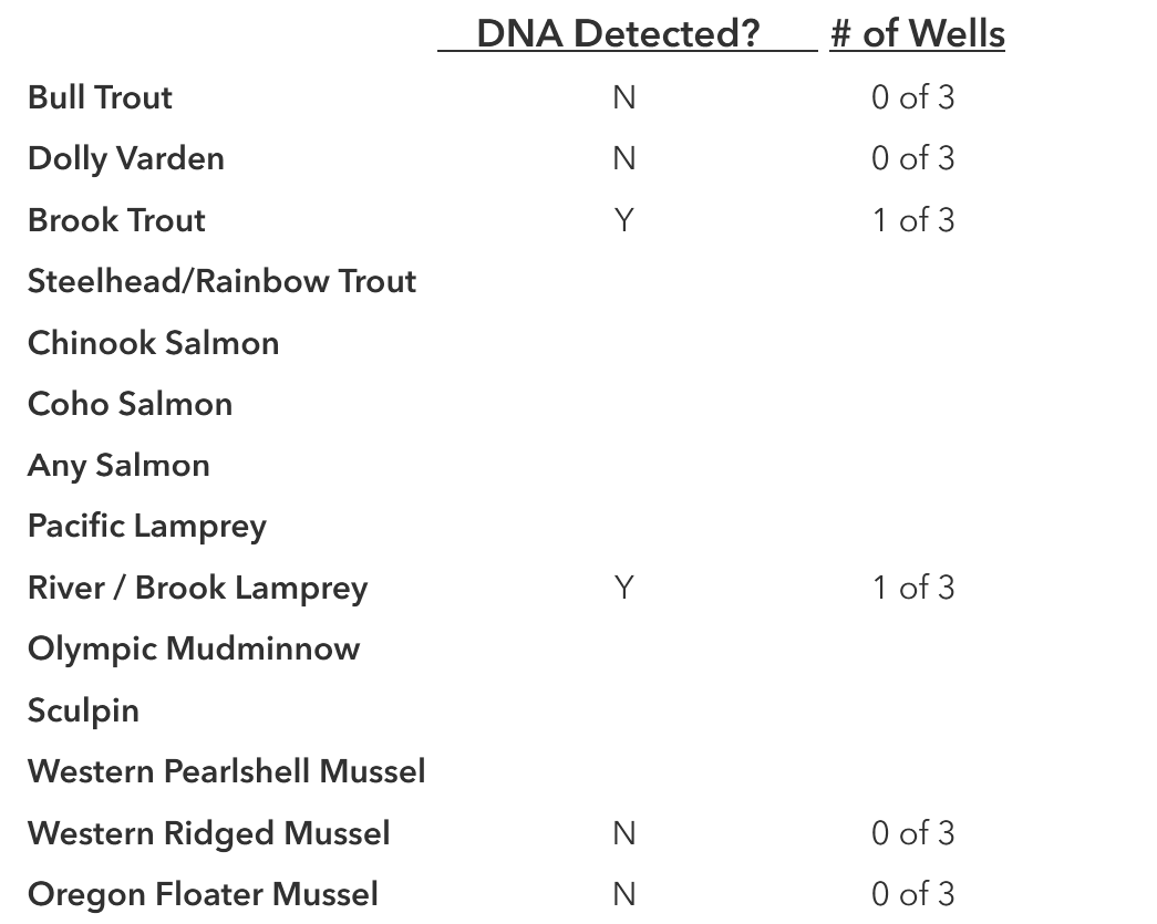 WFCAdmin_0-1757993143592.png WFCAdmin_0-1757993143592.png