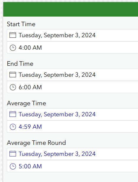 DateTime Average 4 and 6.png DateTime Average 4 and 6.png