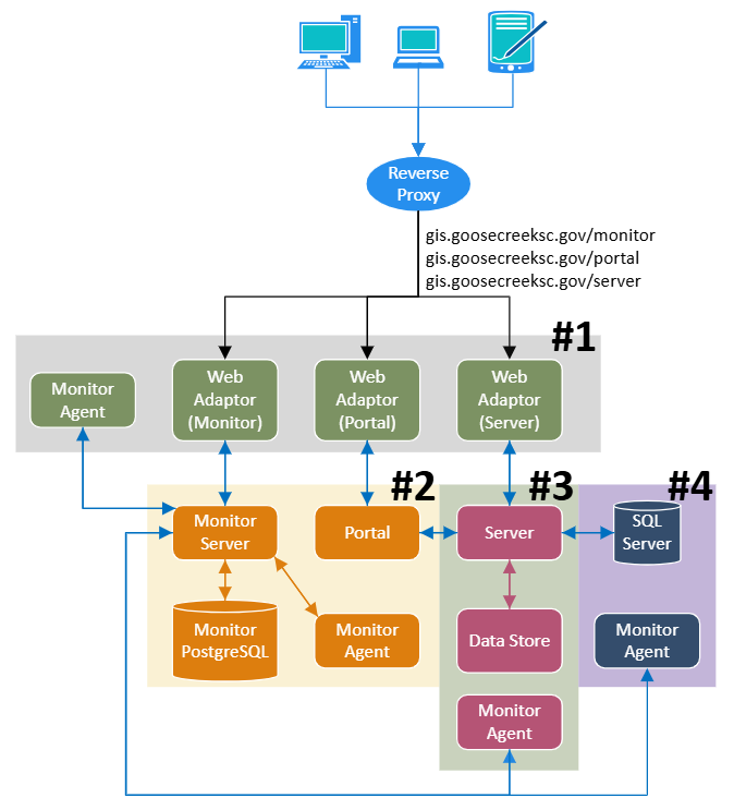 Nryan_0-1760368182125.png Nryan_0-1760368182125.png