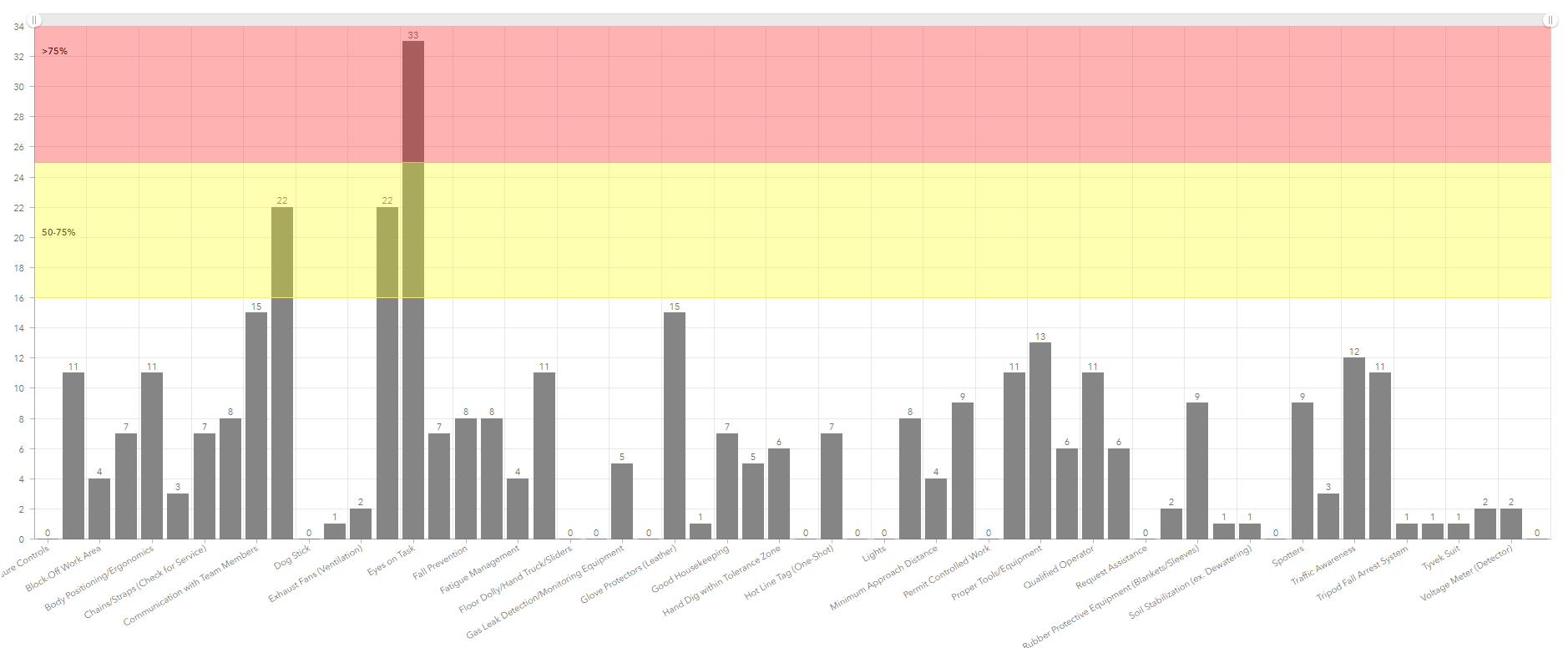 JasonCyphers_0-1622035090464.png JasonCyphers_0-1622035090464.png
