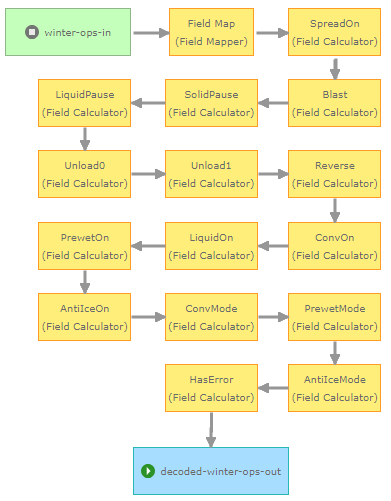 EricIronside_5-1622050916677.png EricIronside_5-1622050916677.png