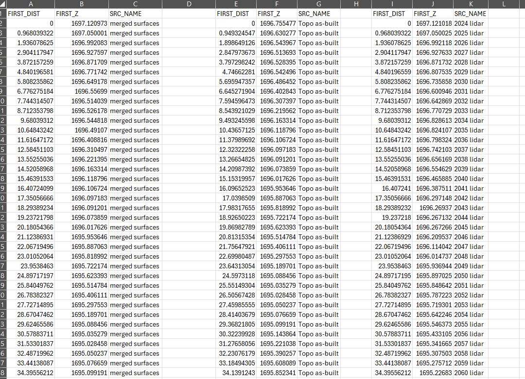 StackProfile_table.png StackProfile_table.png